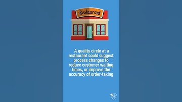 Quality Circles | 60 Second Business