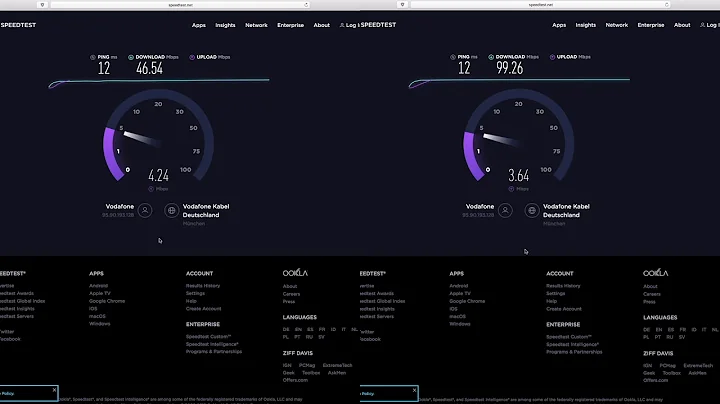 Wifi Wlan speed Test 2.4 GHz vs. 5 GHz Network at Home