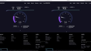 Wifi Wlan speed Test 2.4 GHz vs. 5 GHz Network at Home