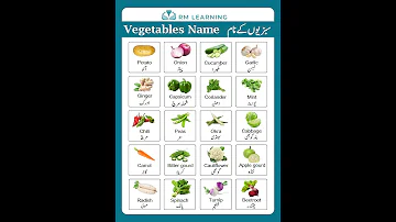 Vegetables Name In English With Urdu Meanings Rmlearning Shortsfeed 