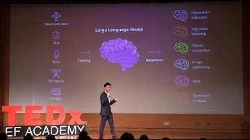 Is artificial intelligence a friend or foe? | Man Sum Cheung | TEDxEF Academy Youth