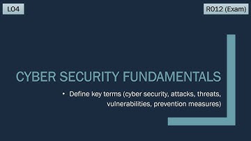 Cambridge Nationals I.T.: Cyber Security Fundamentals (LO4 #1)