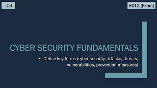 Cambridge Nationals I.T.: Cyber Security Fundamentals (LO4 #1)