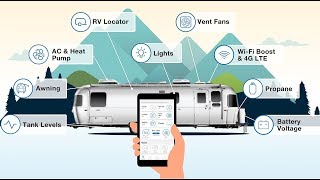 Airstream Smart Control Technology