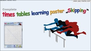 Famous Complete times tables learning poster "Skipping" Profile