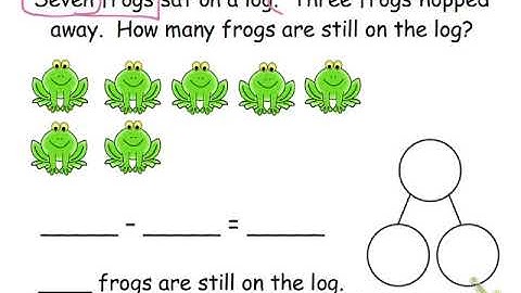 Grade 1 Module 1 Lesson 28