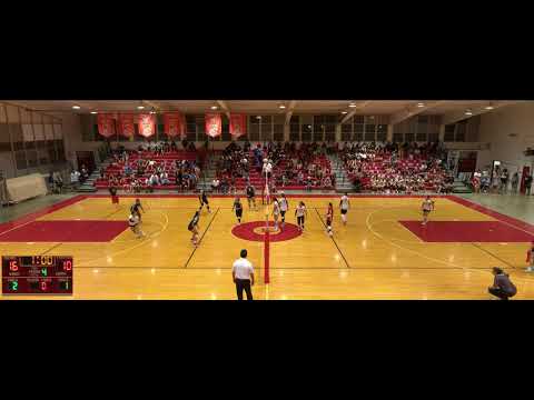 Kalani High School vs Kailua High School Womens Varsity Volleyball