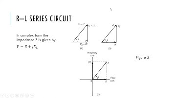 Applications of complex numbers in Series AC circuit
