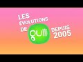 Tlvolution 31  volution de gulli  depuis 2005