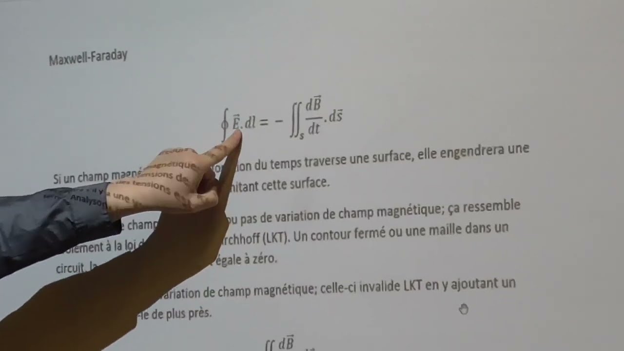 Maxwell-Ampère et Maxwell-Faraday