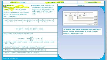 Tutorial-Corporate Finance-TVM FVADUEn