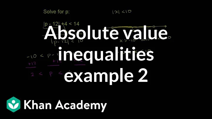 Absolute value inequalities example 2 | Linear inequalities | Algebra I | Khan Academy