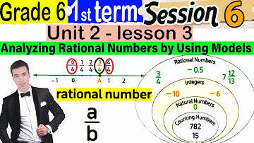 Analyzing Rational Numbers by Using Number Line ( Unit 2 Lesson 3 ) - Grade 6 - 1st term - Session 6