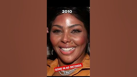 Thumbnail of Lil Kim's Shocking Transformation Over The Years!