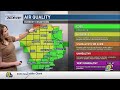 Kcrg first alert forecast monday afternoon may 13th