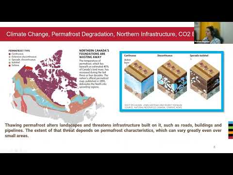 Toward a Digital Twin for Permafrost Management in the Context of Climate Change