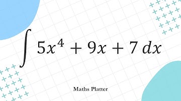 AP Calculus AB | CBSE Class 12 Maths | Simplifying Algebraic Fractions Before Integrating