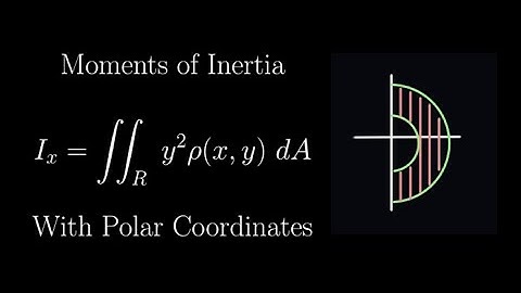 Moments of Inertia :: Double Integrals :: Polar Coordinates