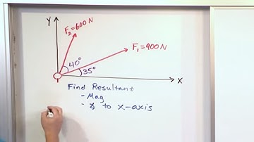 Lesson 6 - Finding The Resultant Of Two Forces, Part 2 (Engineering Mechanics Statics)