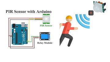 Motion detection using PIR sensor