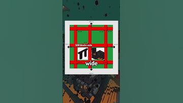 How to find a nether fortress! #minecraft #shorts