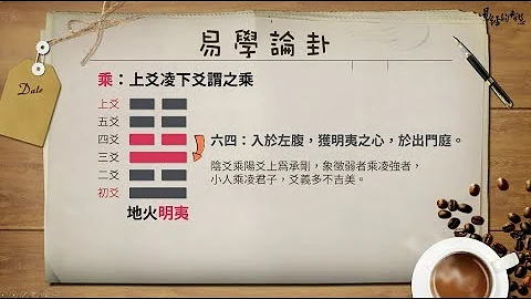 4.1-易经解卦原理 - 天天要闻
