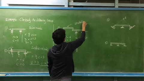 Determinacy of Structures