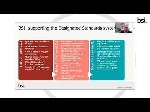 BSI Standards Conference 2021-   Designated Standards