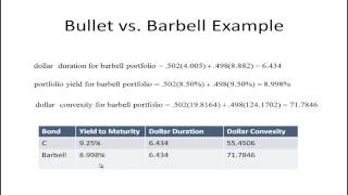 Bond Portfolio Management  Bullet vs. Barbell Strategies