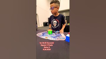 1m 26.52 Seconds! PP 