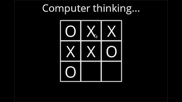 CS50 AI - Tic Tac Toe
