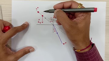 Q10.12 Wave Optics Std 12 Physics NCERT | CBSE CLASS 12
