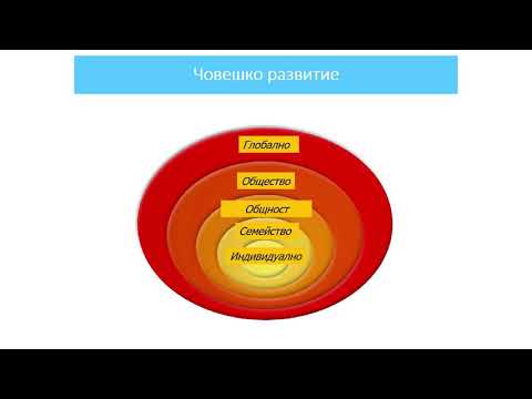 Видео: Има ли тежки интелектуални затруднения?