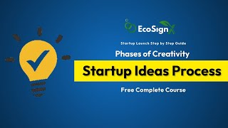 How to Generate Startup Ideas Business Ideas Process | Creativity Phases