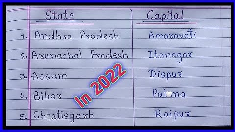 Indian states and their capitals along with union Territories 2023 // learn state and capital