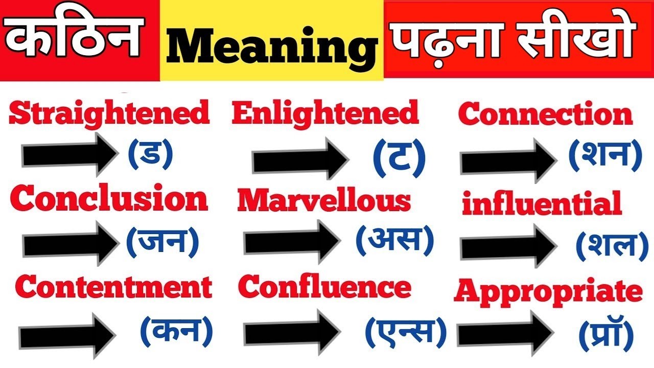 कोड (COD) से English पढ़ना सीखो. English reading practice.ट्रिक से 