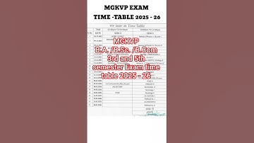 MGKVP B.A. /B.Sc. /B.Com 3rd and 5th semester Exam time table 2025 - 26