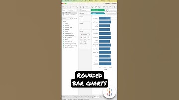 #Tableau - Rounded Bar Charts