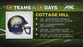 33 Teams in 33 Days: Cottage Hill Warriors