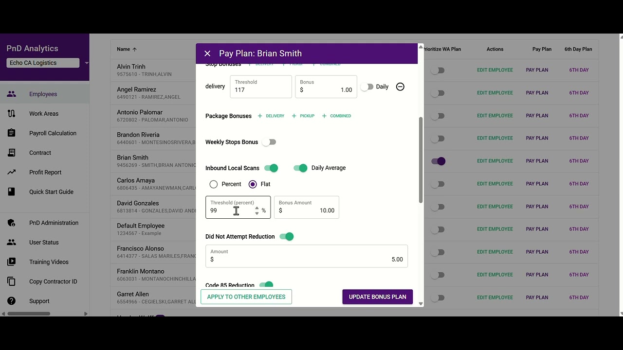 ILS and Bonus explination