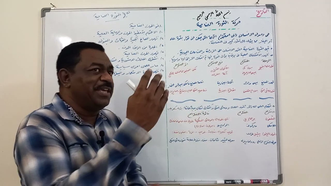 الصف السادس مادة التاريخ الثورة الصناعية