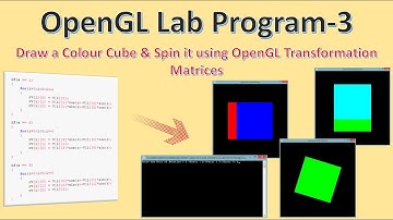 Draw Color Cube & Spin It Using Transformation Matrices | CG Lab Program – 3 | OpenGL Programming