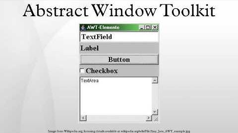 Abstract Window Toolkit