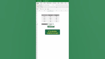 #Shorts | 3 Ways of Using the #SUMPRODUCT Function in #Excel