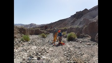 Overview of Indirect Measurements - Survey Requirements