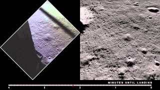 Apollo 11 Descent: Film and LRO Imagery