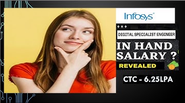 2022 INFOSYS DIGITAL SPECIALIST PROGRAMMER 6.25LPA CTC BREAKDOWN | BASE PAY|INHAND SALARY
