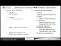 Democracia industrial vs Gestion Participativa.Video 3/24 | UPV