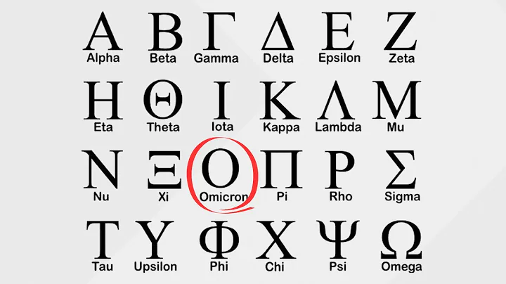 How is the new “Omicron” COVID variant pronounced? No one knows.