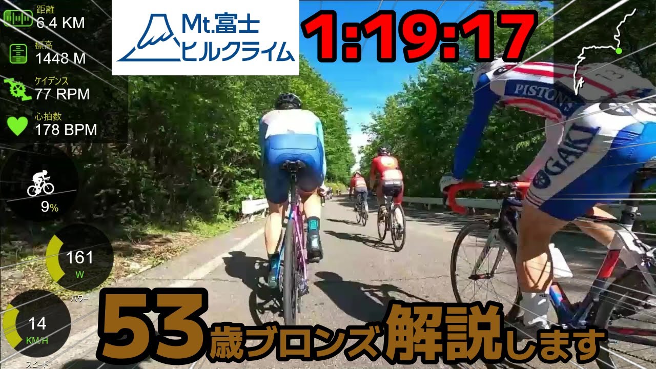 【富士ヒルクライム2023 レースノーカット版】富士ヒルコメンタリー動画、カツオがガチ走った結果を解説しております